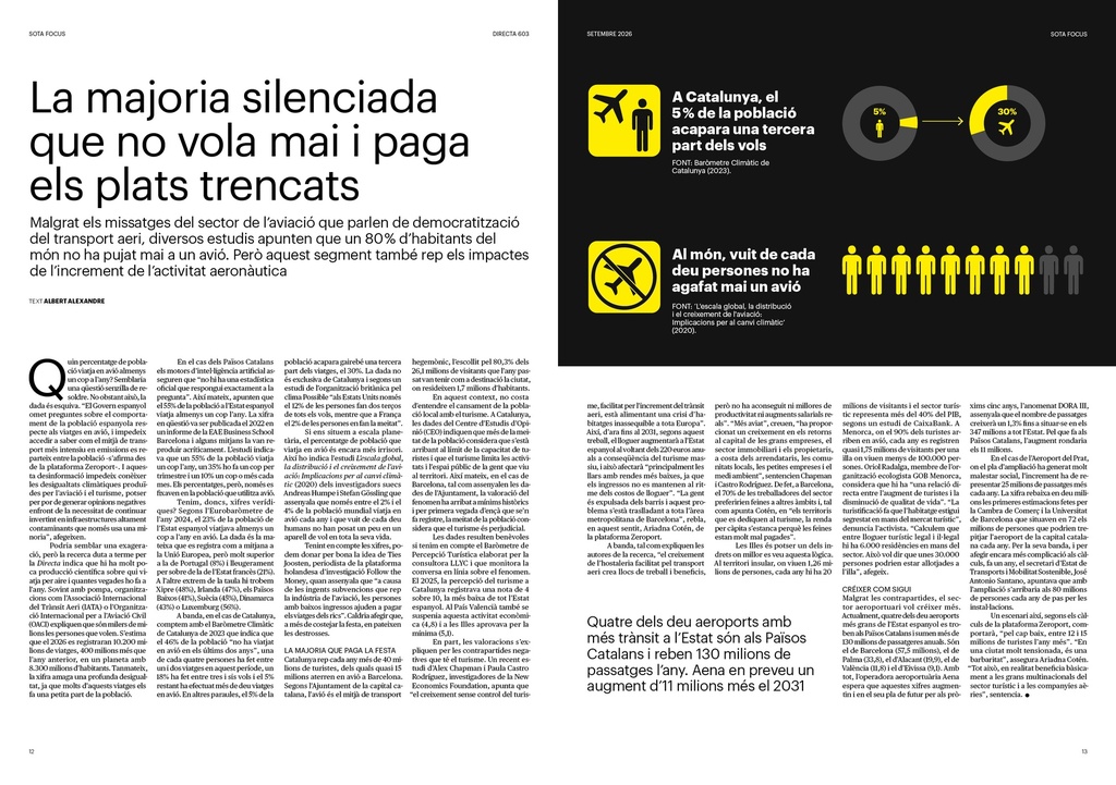 Directa 603